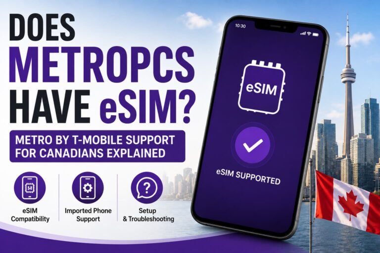 Does MetroPCS Have eSIM featured image showing smartphone eSIM setup support for Canadians with Toronto skyline and imported phone compatibility concept.