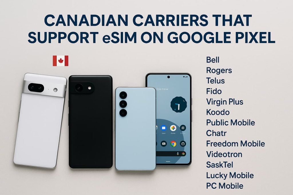 Infographic showing modern Google Pixel phones arranged on a clean surface with a list of Canadian carriers that support eSIM on Google Pixel, including Bell, Rogers, Telus, Fido, Virgin Plus, Koodo, Public Mobile, Chatr, Freedom Mobile, Videotron, SaskTel, Eastlink, Lucky Mobile, and PC Mobile.
