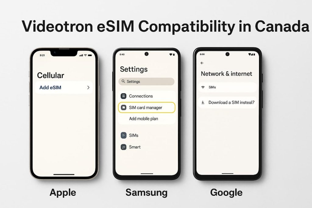 Infographic showing Videotron eSIM compatibility in Canada on Apple iPhone, Samsung Galaxy, and Google Pixel devices, including screenshots of each phone’s settings menu where users can add or download an eSIM.