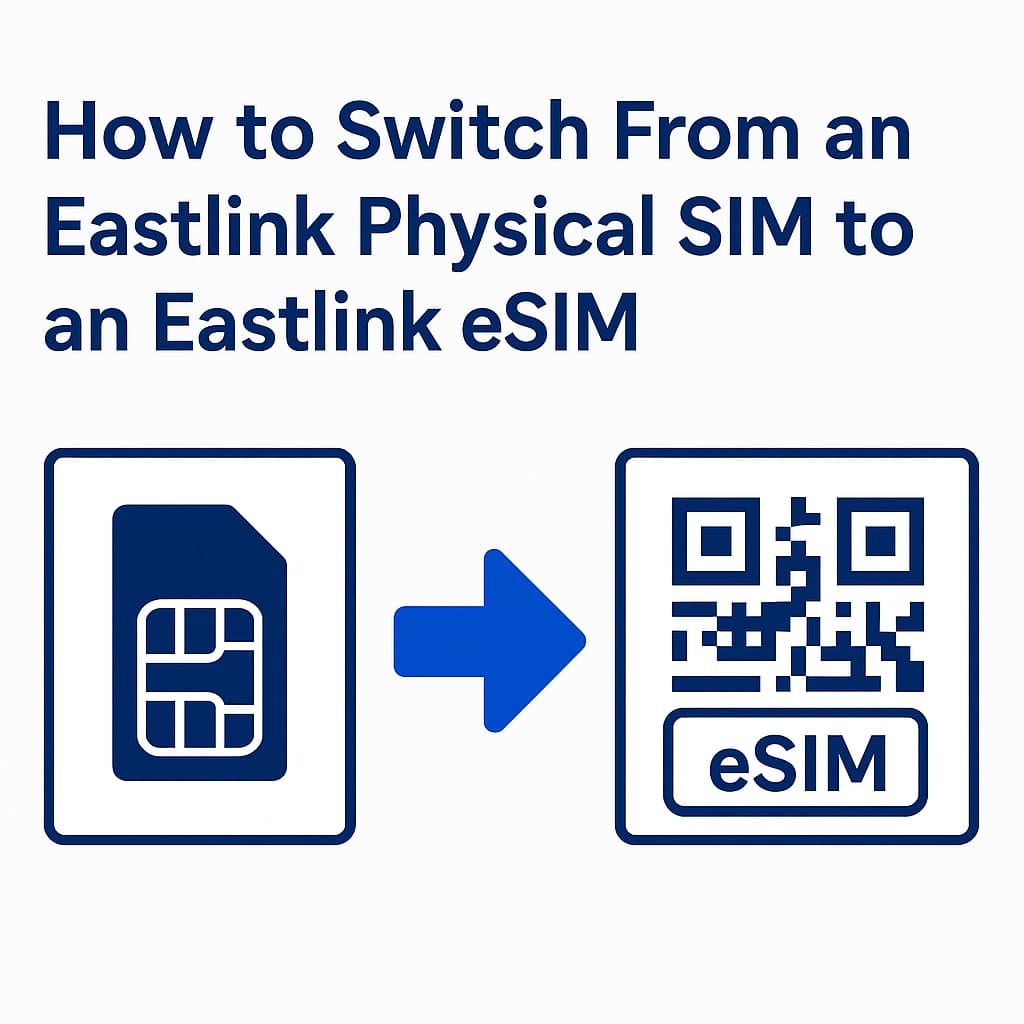 A simple infographic showing a physical SIM card transitioning to a QR code labeled eSIM, demonstrating how to switch from an Eastlink physical SIM to an Eastlink eSIM in Canada.