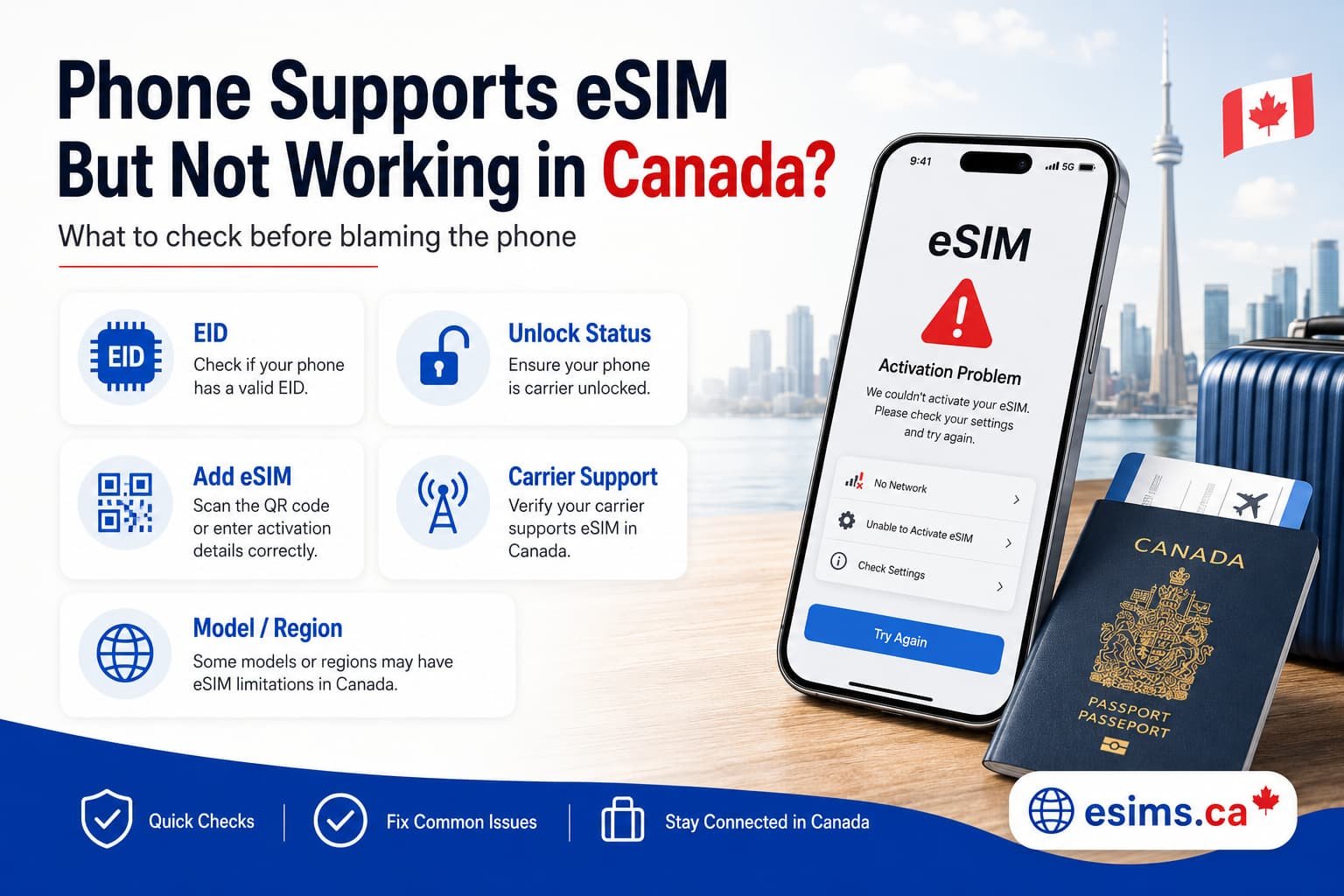 Infographic-style image for a phone supports eSIM but not working in Canada guide, showing eSIM activation problems, EID, unlock status, Add eSIM, carrier support, and model region checks