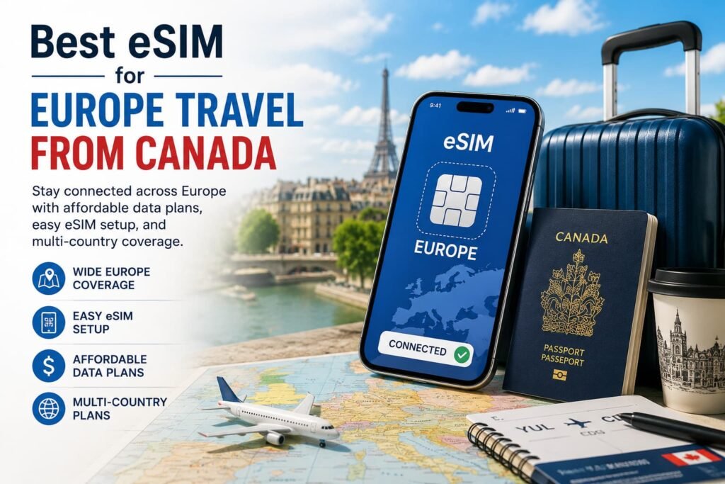 Infographic showing Europe travel eSIM setup for Canadians, with a smartphone eSIM screen, Canadian passport, suitcase, Europe map, and travel data features including wide Europe coverage, easy eSIM setup, affordable data plans, and multi-country plans.