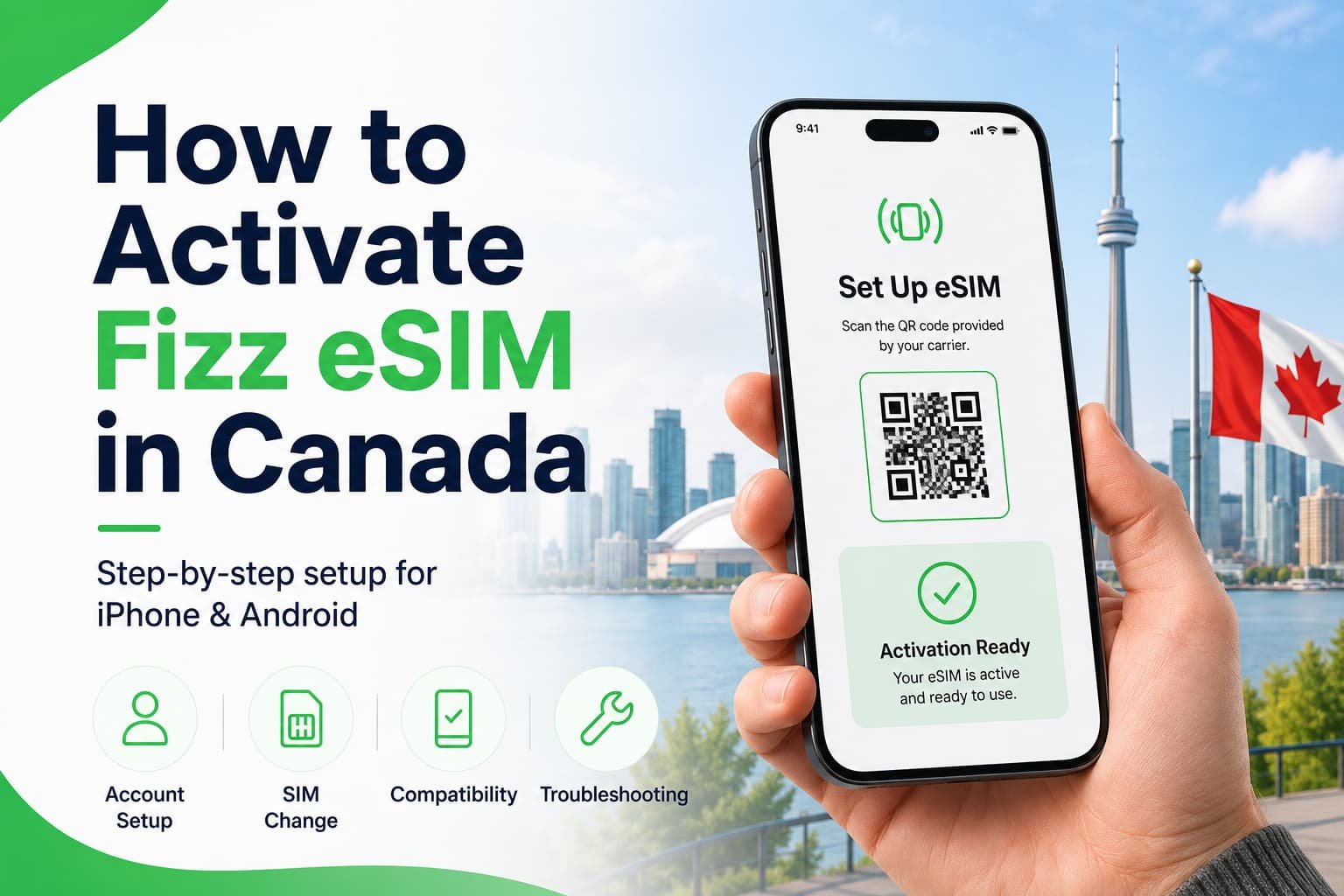 Infographic image showing how to activate Fizz eSIM in Canada, with a smartphone eSIM setup screen, QR code activation, Canadian skyline, and setup icons for account setup, SIM change, compatibility, and troubleshooting.