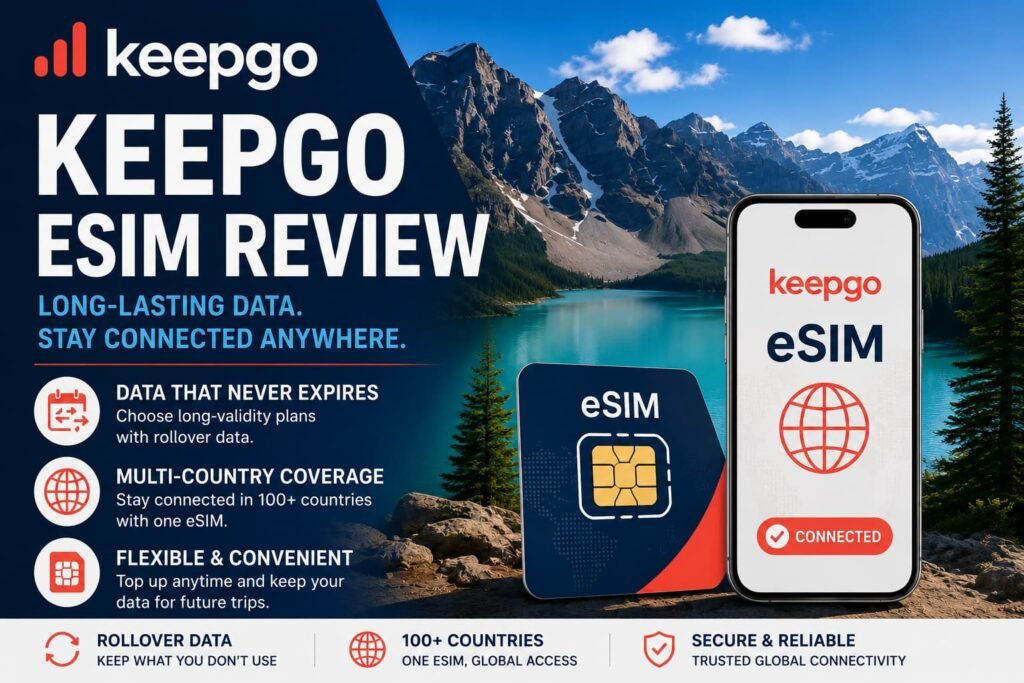 Keepgo eSIM review featured image showing long validity rollover data global travel coverage and international eSIM connectivity for travelers