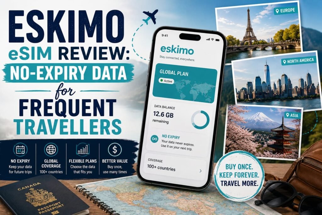 Eskimo eSIM review showing no-expiry travel data for frequent international travellers