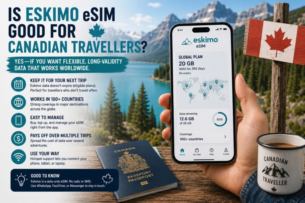 Canadian traveller using Eskimo eSIM for flexible international data, hotspot access, and multi-trip travel connectivity