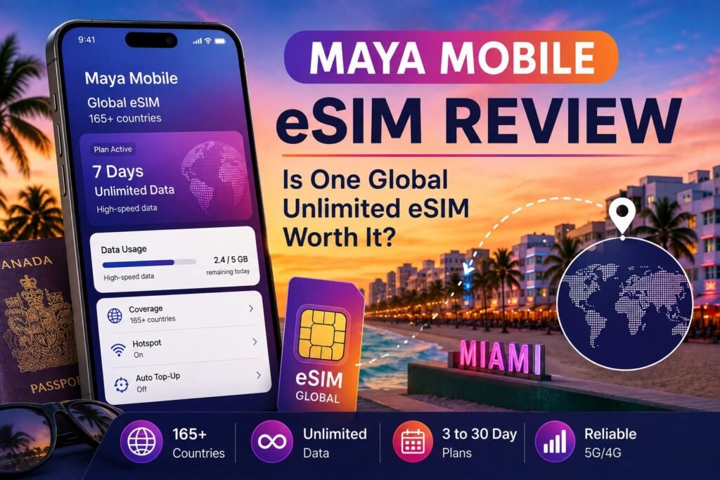 Maya Mobile eSIM review image showing a global travel eSIM used in Miami with unlimited data, 165+ country coverage, hotspot, and 5G connectivity.