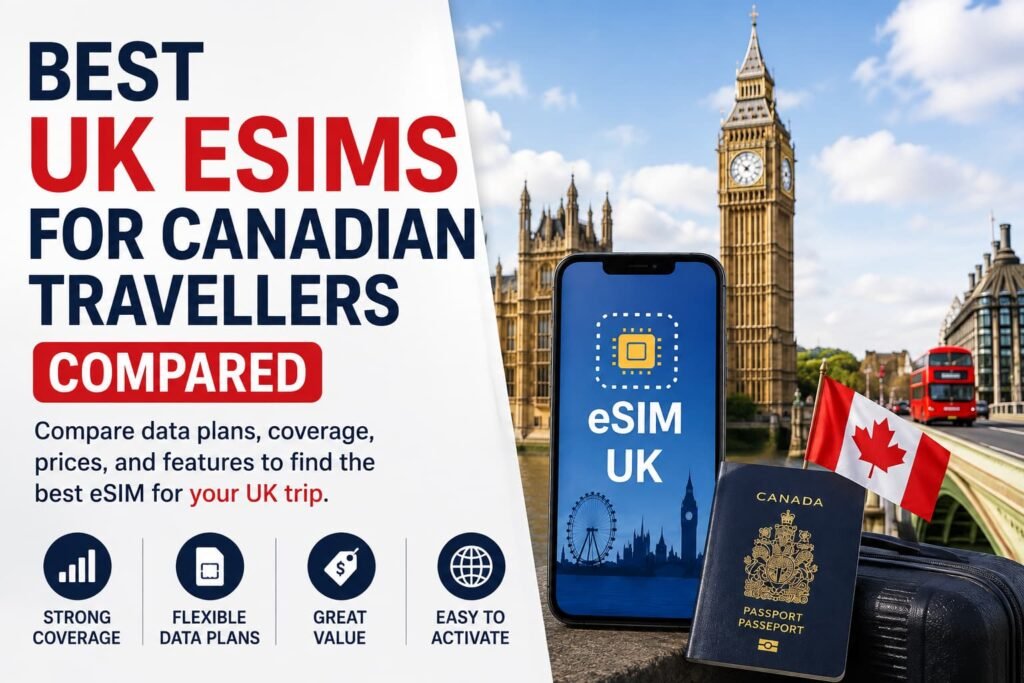 Infographic comparing the best UK eSIMs for Canadian travellers with data plans, coverage, value and activation features.