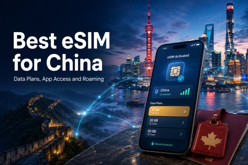 Infographic showing the best eSIM for China with a connected smartphone, Shanghai skyline, Great Wall and Canadian travel tag.