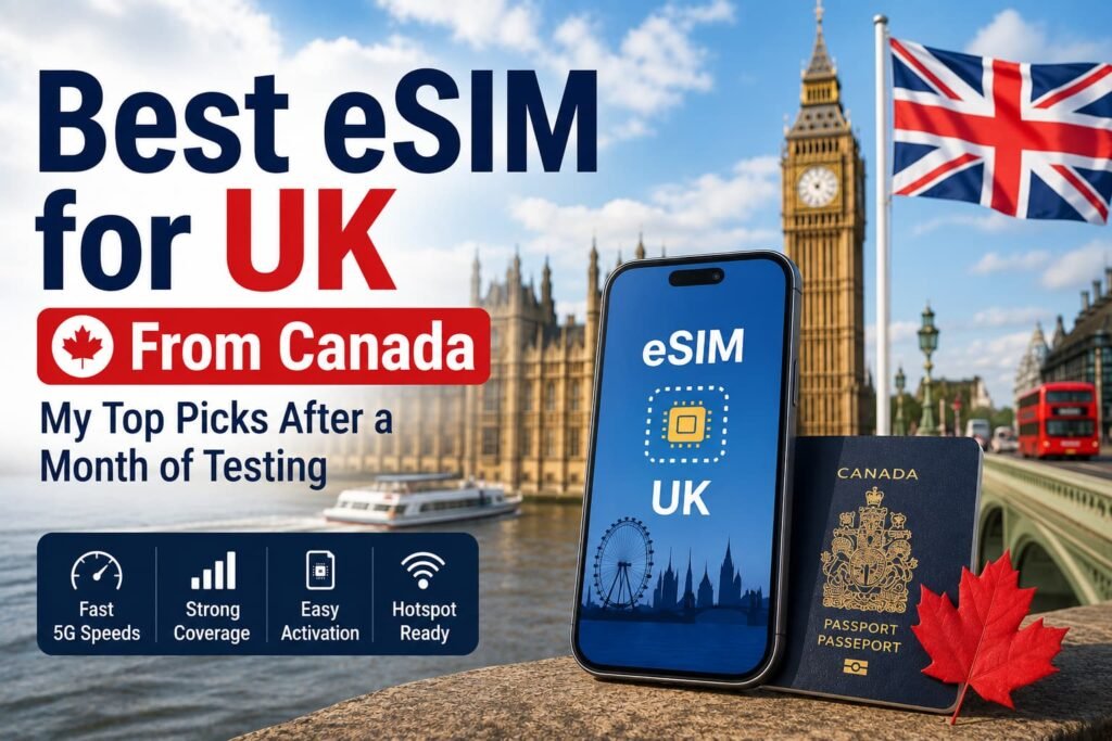 Infographic showing the best eSIM for UK from Canada after a month of testing, with London landmarks, a smartphone and Canadian travel elements.
