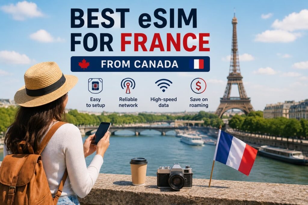 Infographic showing the best eSIM for France from Canada with a Canadian traveller in Paris, France travel eSIM benefits, and roaming savings