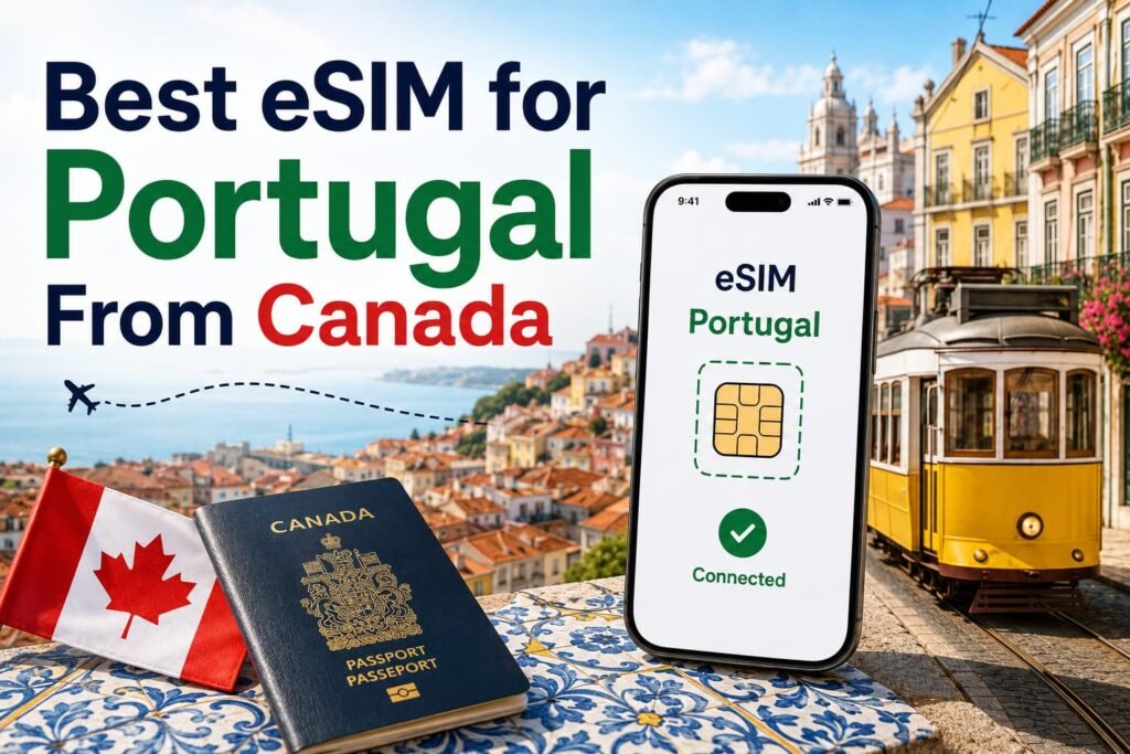 Best eSIM for Portugal from Canada image showing a Lisbon tram, Portuguese cityscape, Canadian passport, Canada flag and an eSIM-ready phone.