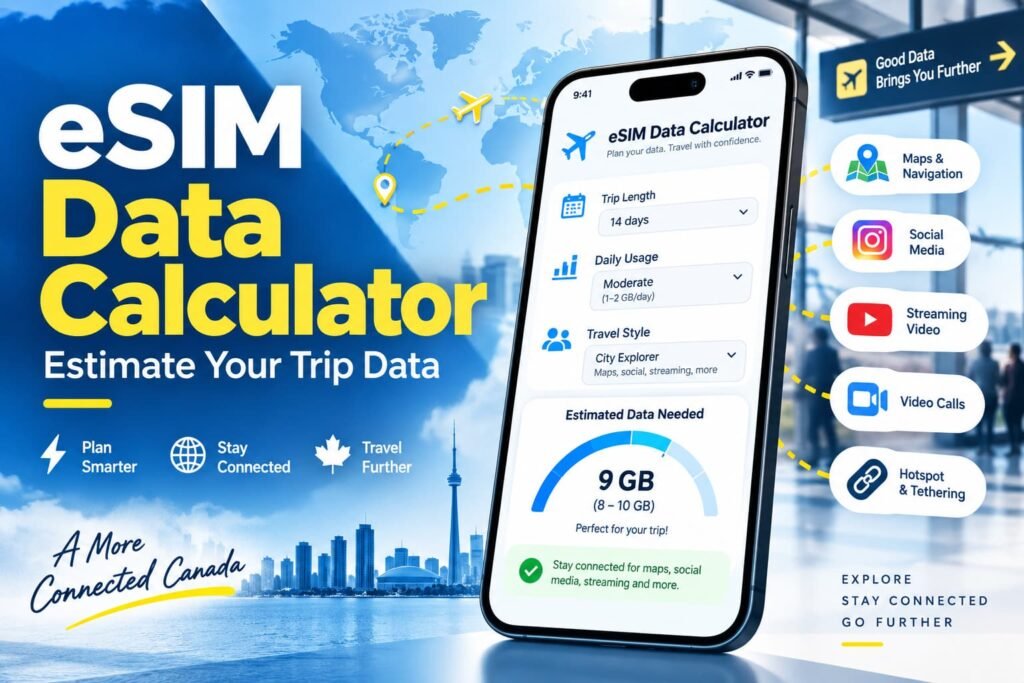 eSIM data calculator for Canadian travellers estimating data for maps, social media, streaming, video calls and hotspot use.